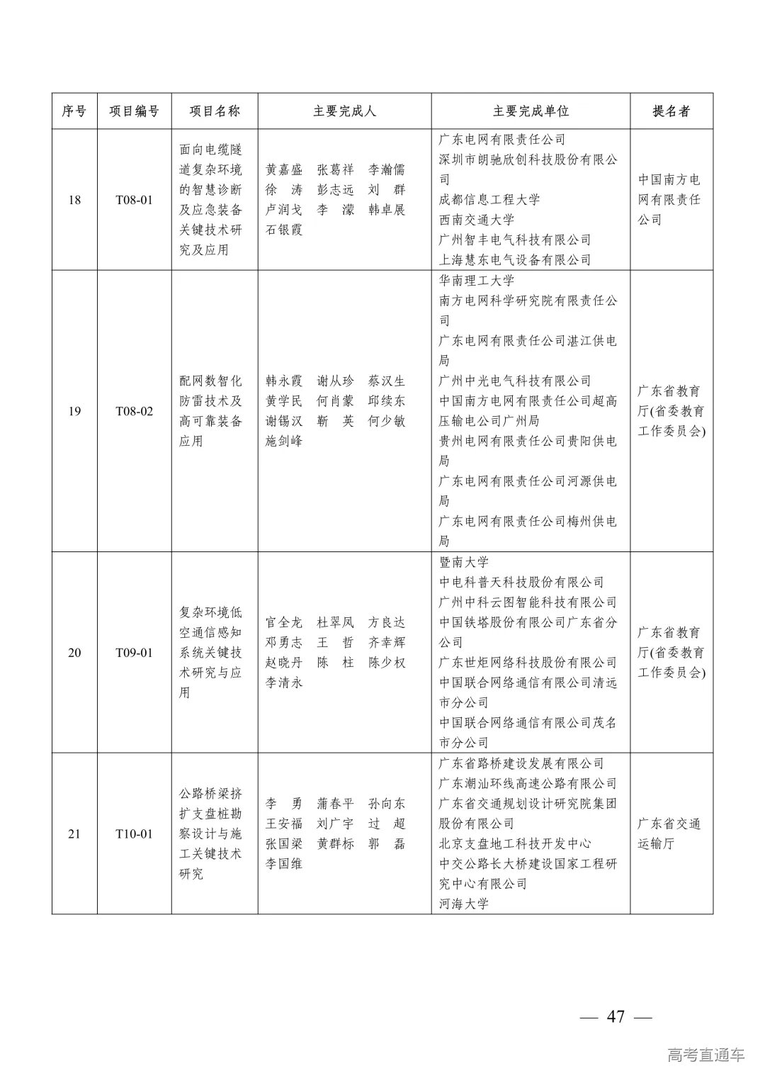 1764302259898511.png 图片