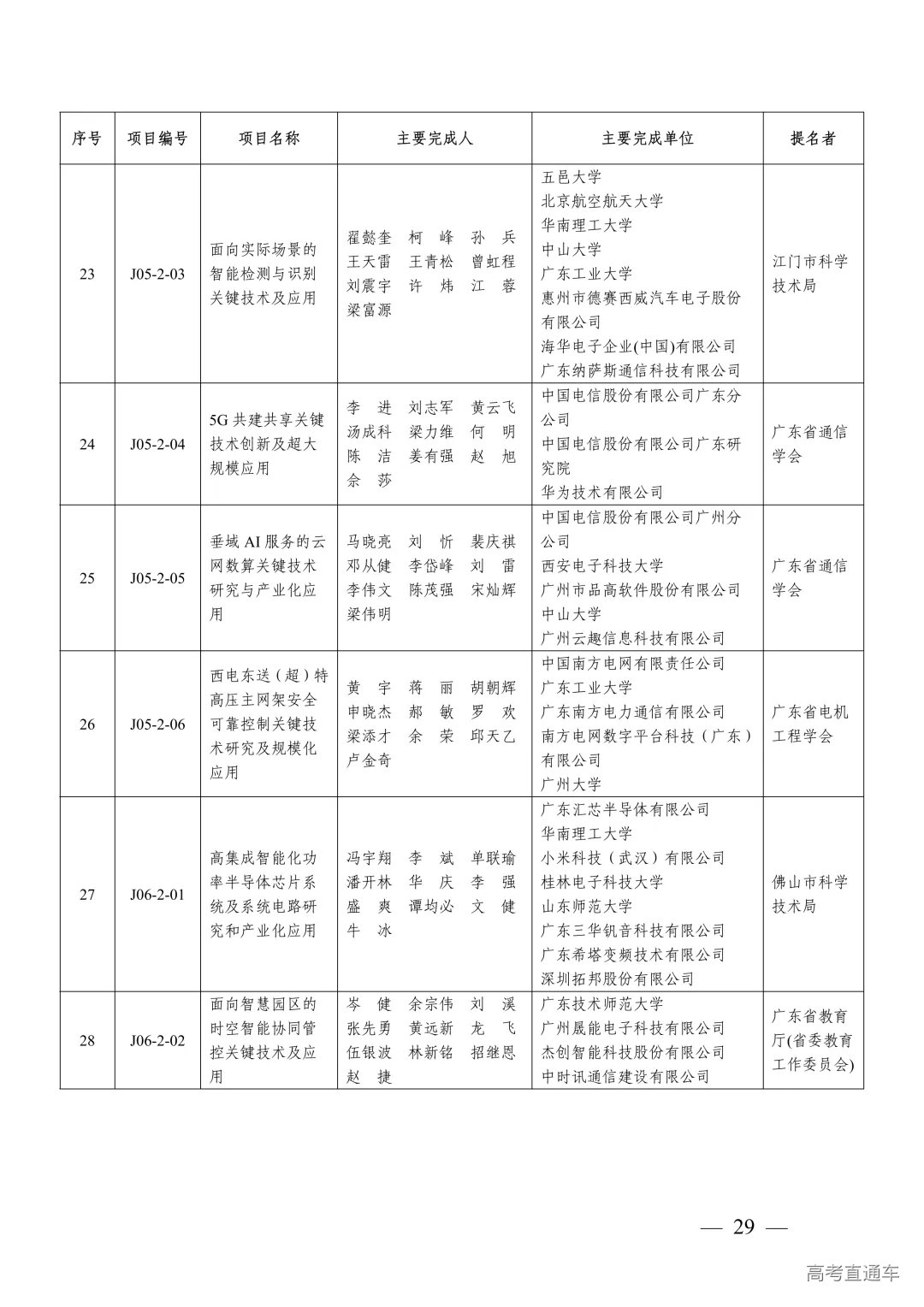 1764302243509577.png 图片