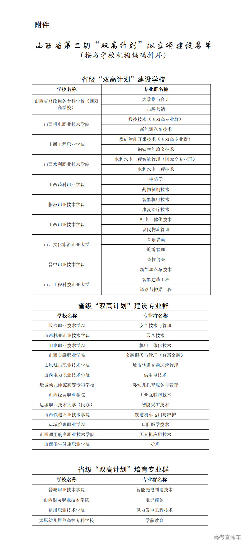 1764577853658232.png P020251201561047642091_01.png