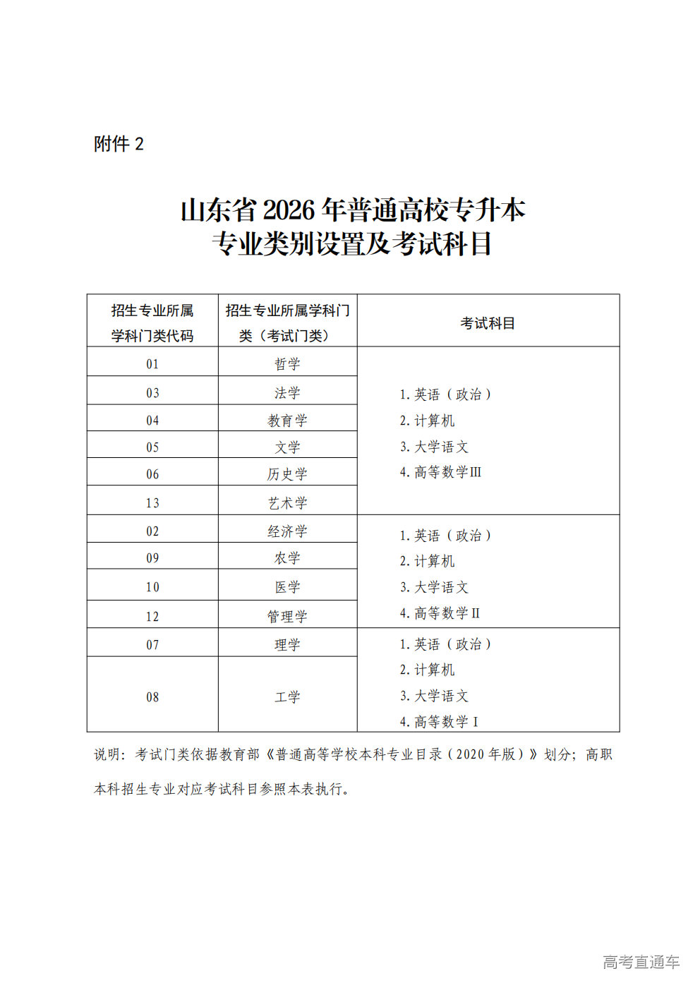 1764646670480630.png B1E49C9CE5B499E99AABE6A1B8E5879CE493B8E7BB88E8BEBDE58A80E895A7E7AE_01.png