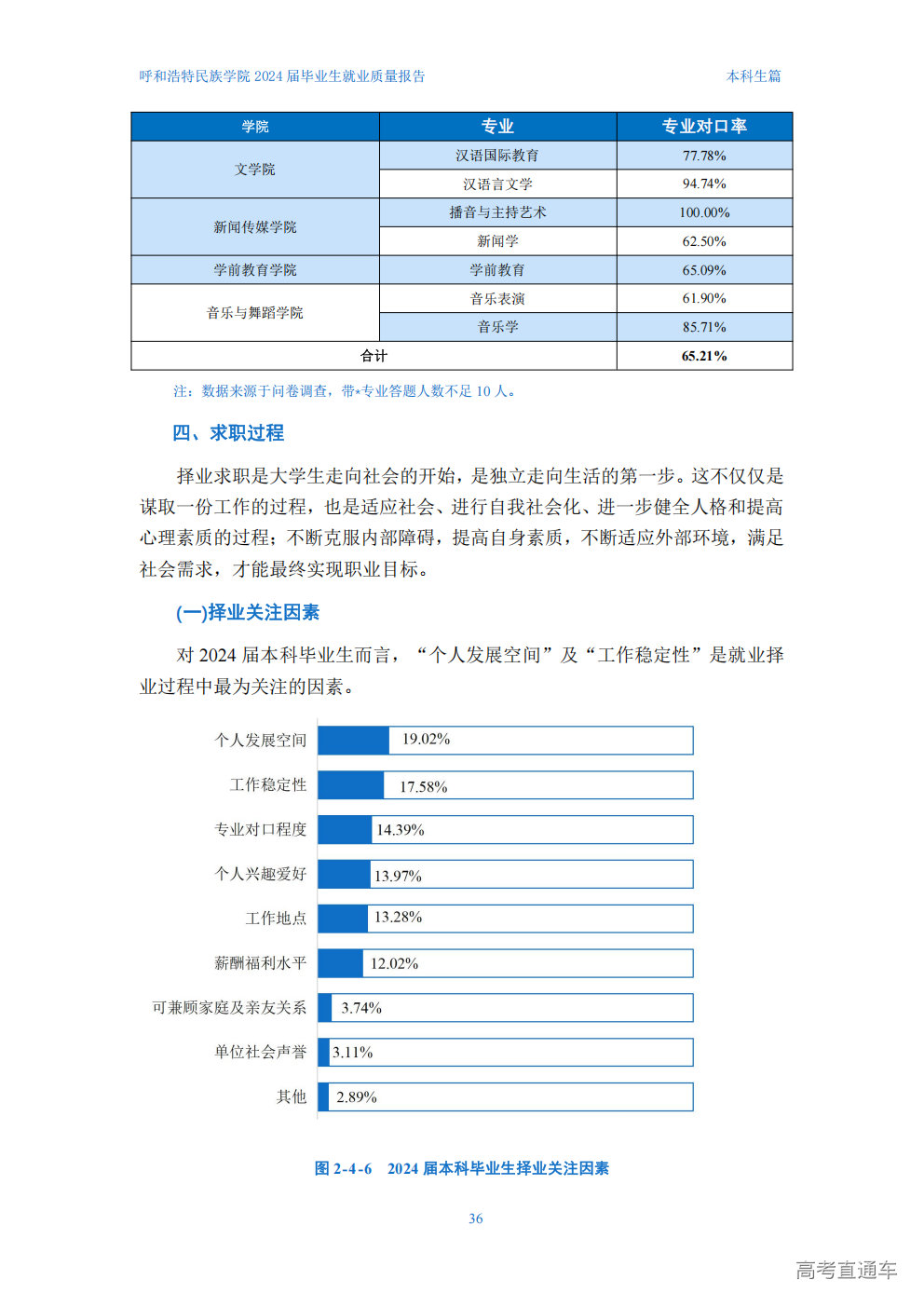1764729529189940.png