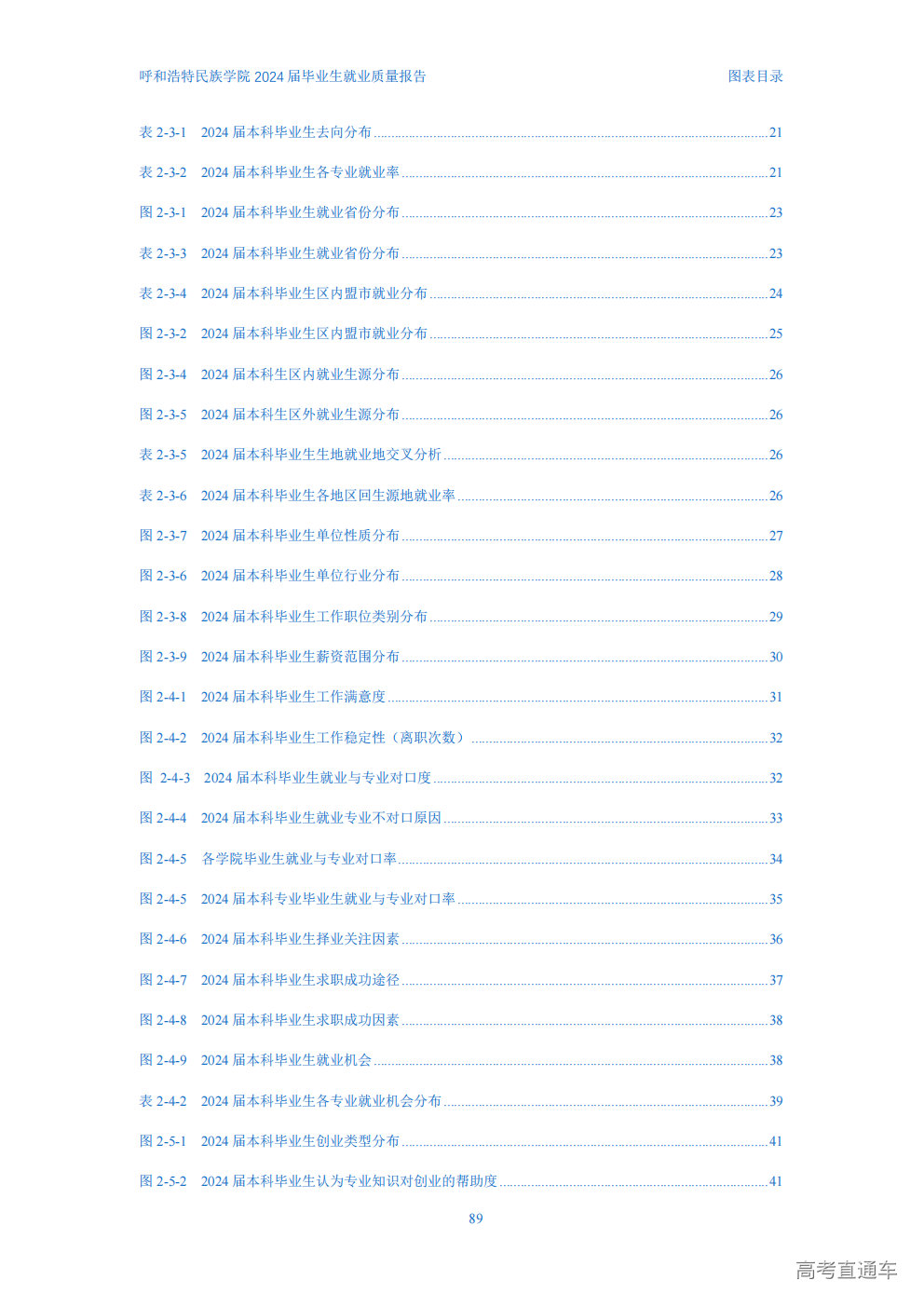 1764729576306373.png