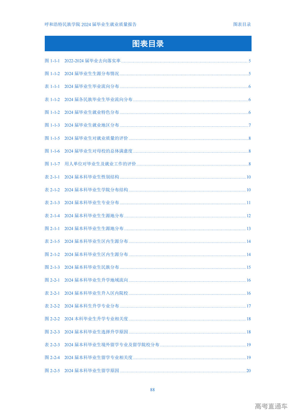 1764729576535672.png