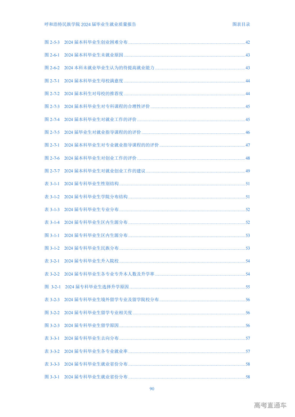 1764729577805260.png