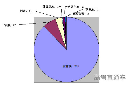 1733884683675359.png 图片2.png