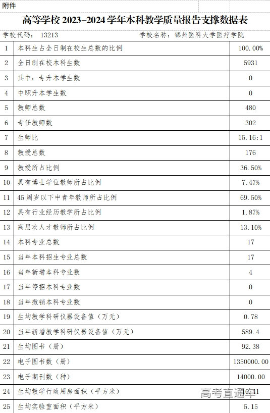 1764836693382549.png image.png