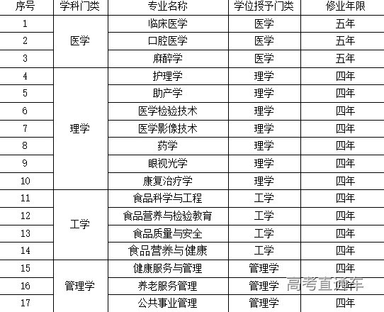 1764836830854342.png image.png