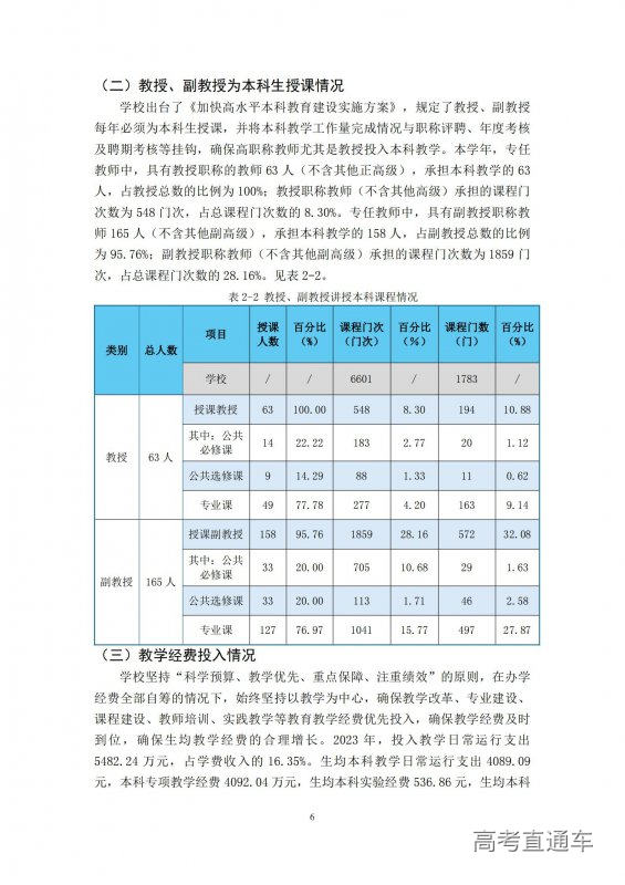 1733389103406236.jpg 大连艺术学院2023-2024学年本科教学质量报告-最终版12.5.16