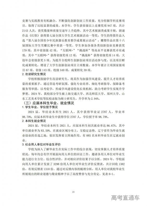 1733389251485837.jpg 大连艺术学院2023-2024学年本科教学质量报告-最终版12.5.16