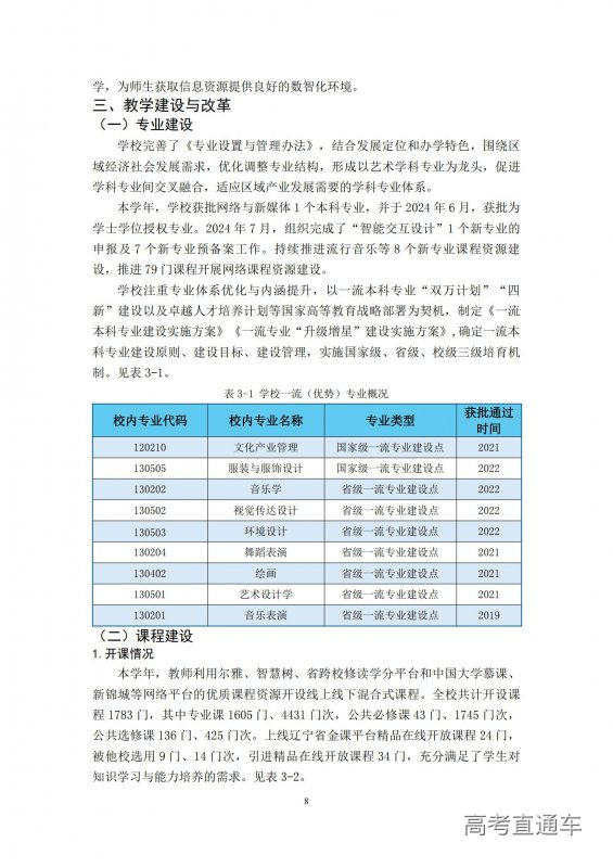 1733389118502658.jpg 大连艺术学院2023-2024学年本科教学质量报告-最终版12.5.16