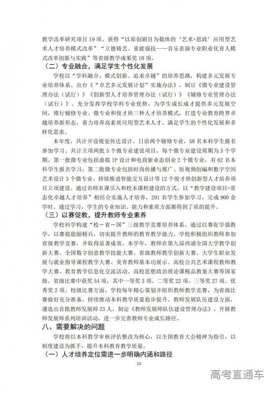 1733389309301412.jpg 大连艺术学院2023-2024学年本科教学质量报告-最终版12.5.16