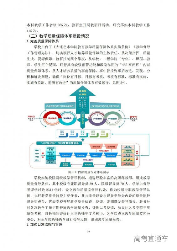 1733389237360632.jpg 大连艺术学院2023-2024学年本科教学质量报告-最终版12.5.16