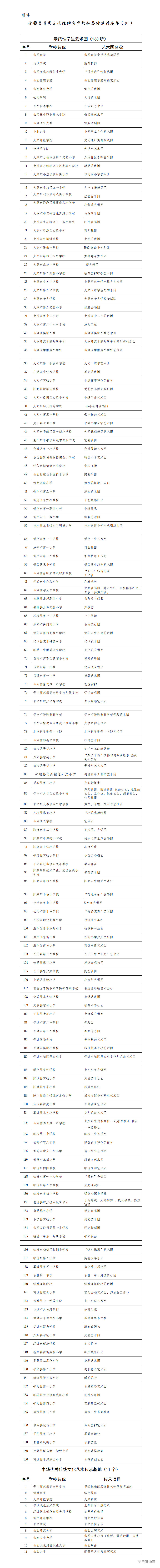 1764925946699749.png P020251205602066870871_01.png