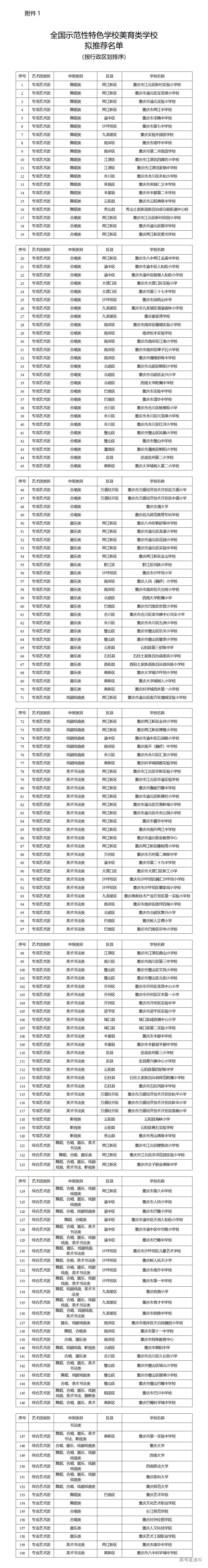 1764927717534544.png P020251205628051450753_01.png