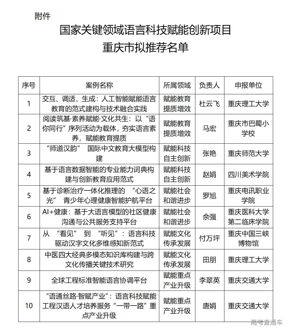 1765161858620871.png P020251208377809410706_01.png