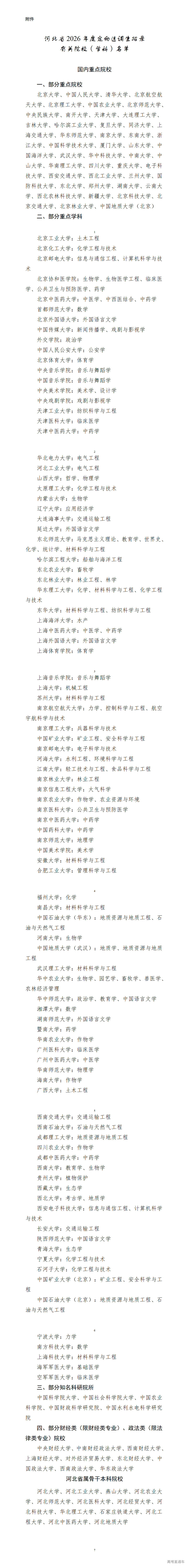 1765874966840152.png 1. 河北省2026年度定向选调生招录有关院校(学科)名单_01.png