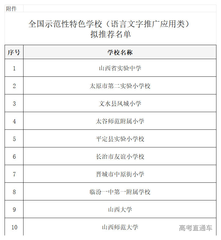 1765958402386879.png P020251217551935358530_Sheet1.png