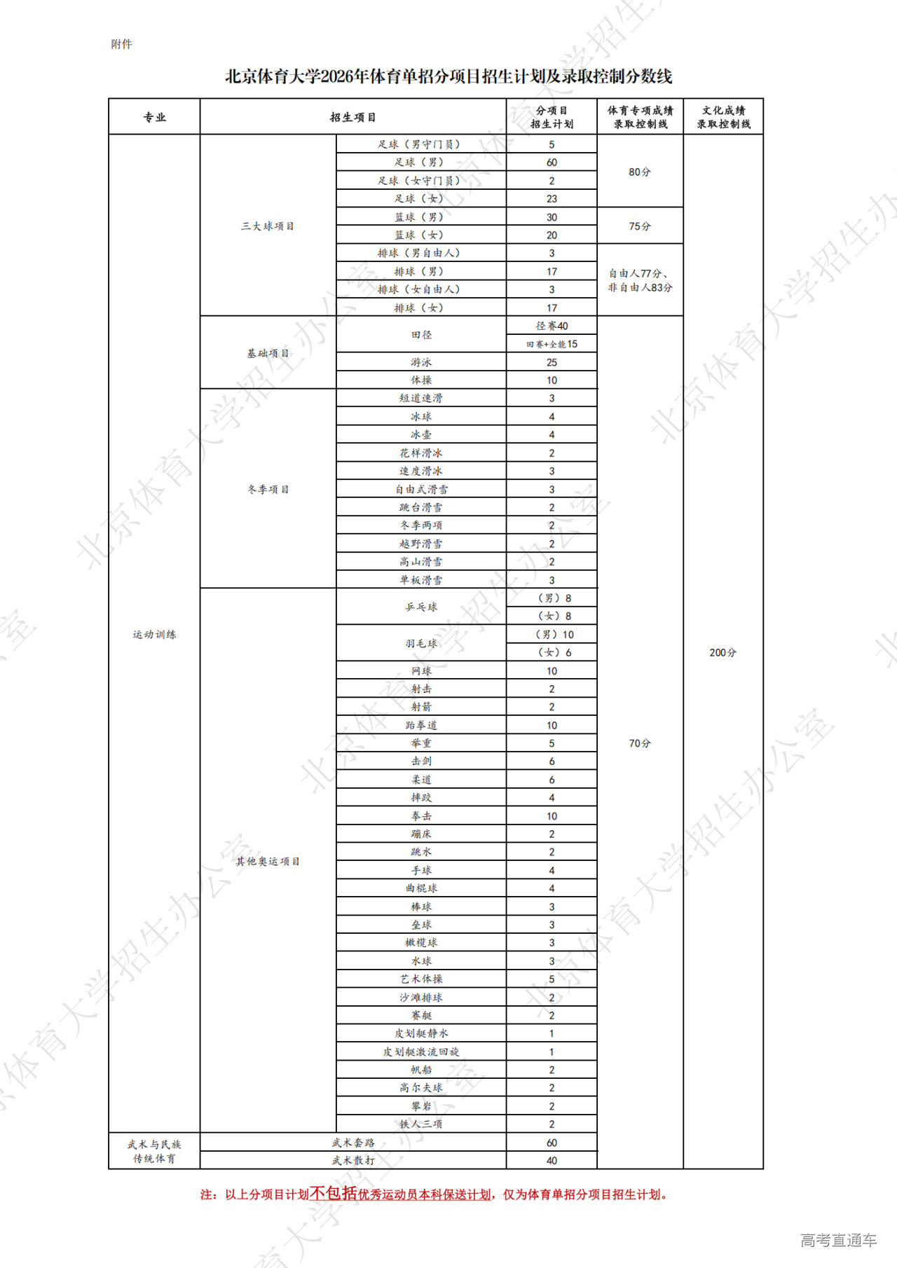 1766046909465127.png 054970f6b50642178975a2220ecfe3c5_01.png