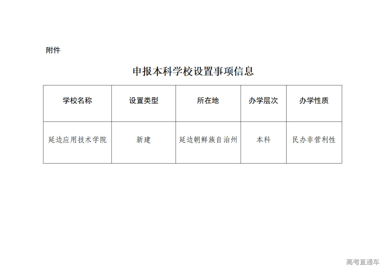 1766126235810052.png P020251219515051405936_01.png