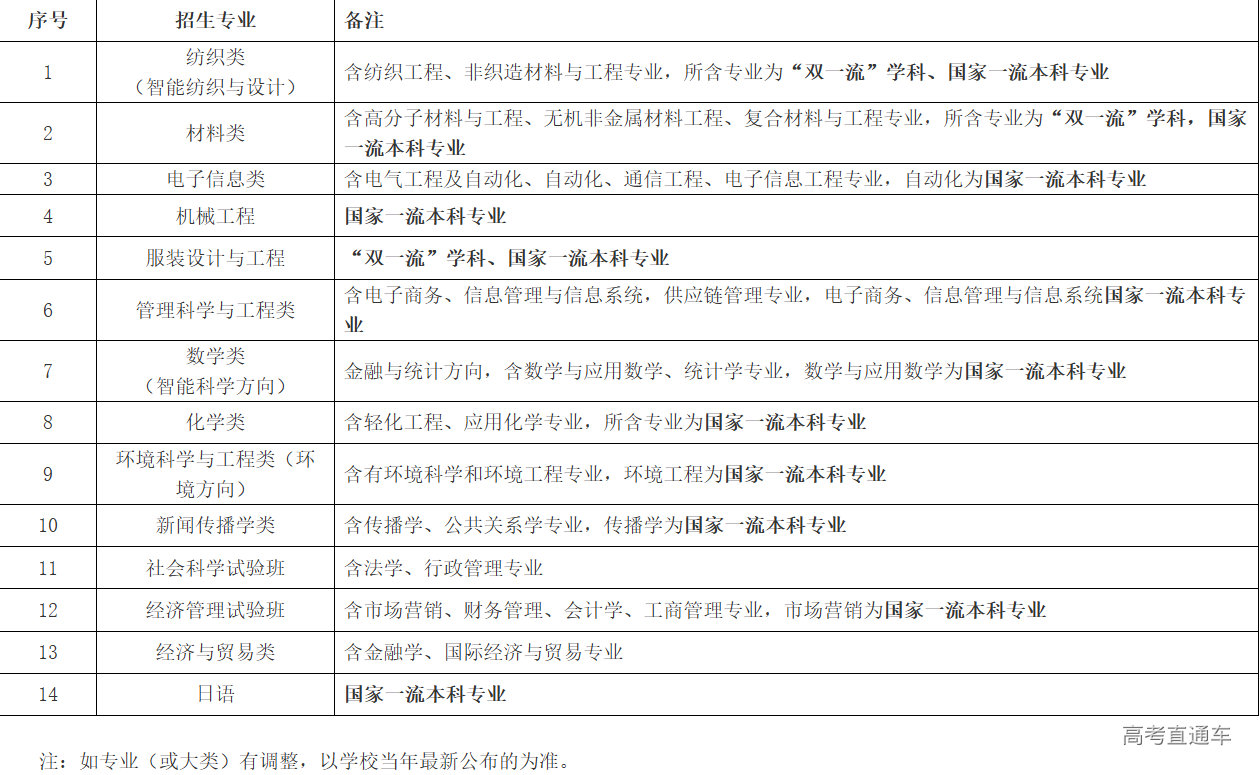 1766130325665548.png image.png