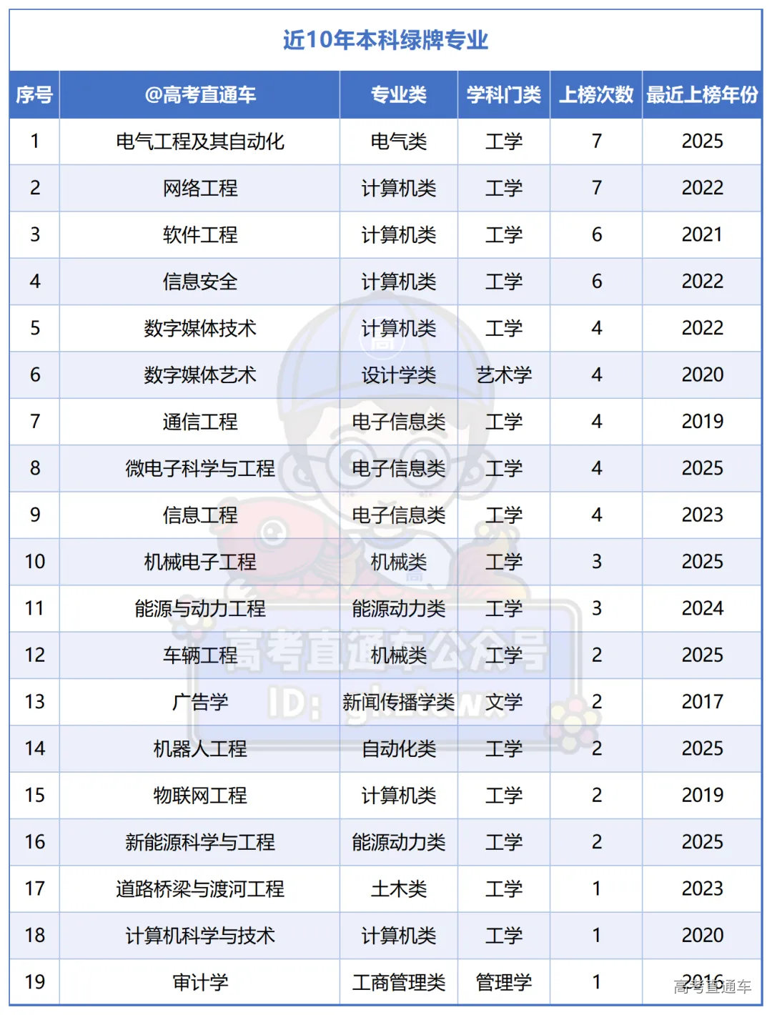 微信图片_20251219113032_1718_70_Sheet1(1).png