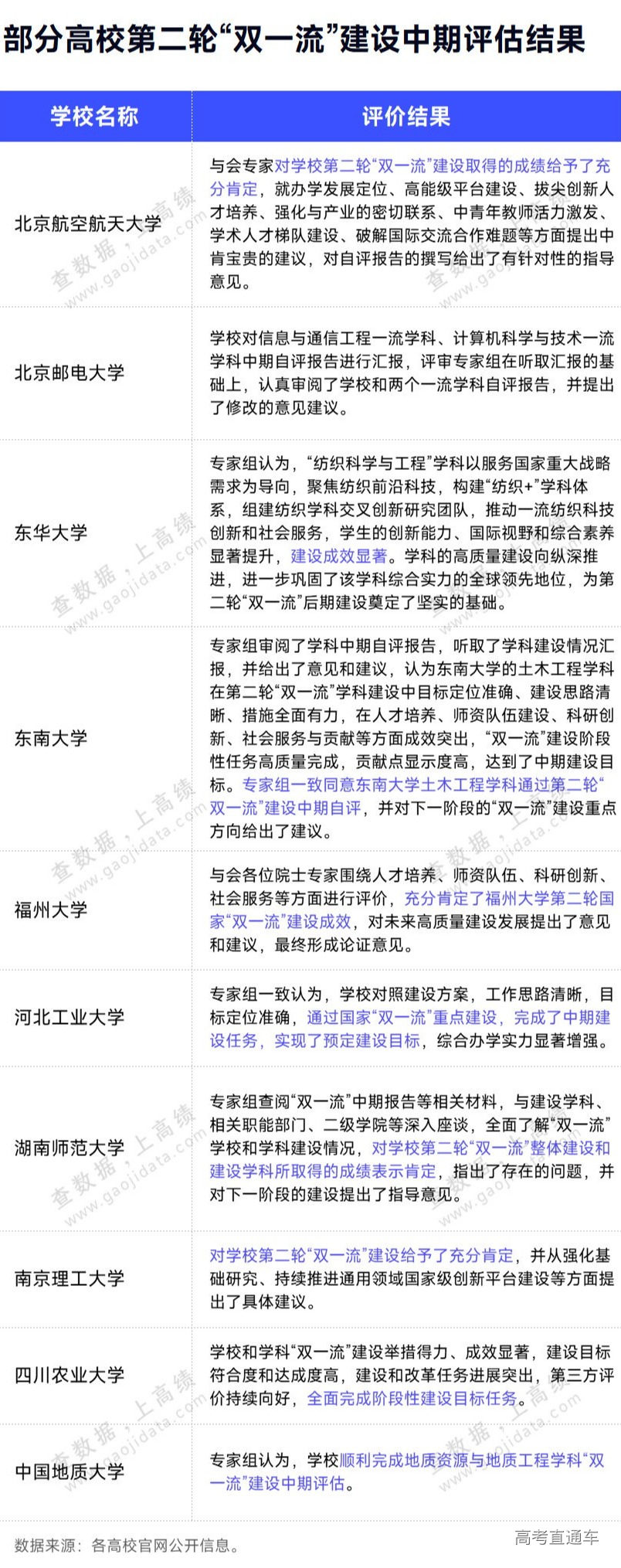 1766376612753046.png gkztcimg.png