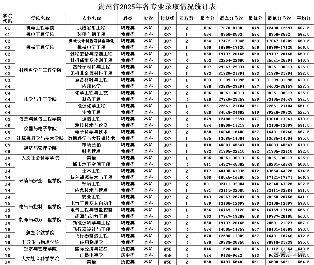 undefined 图片