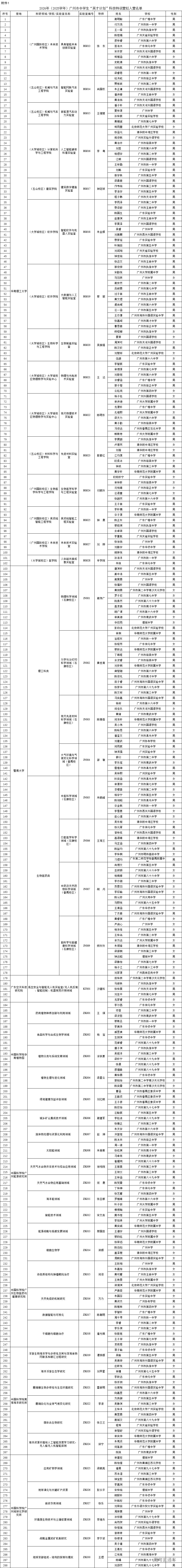 1766729273525257.png c73c223f-e6c4-4527-ab3d-67ba49831c70.png