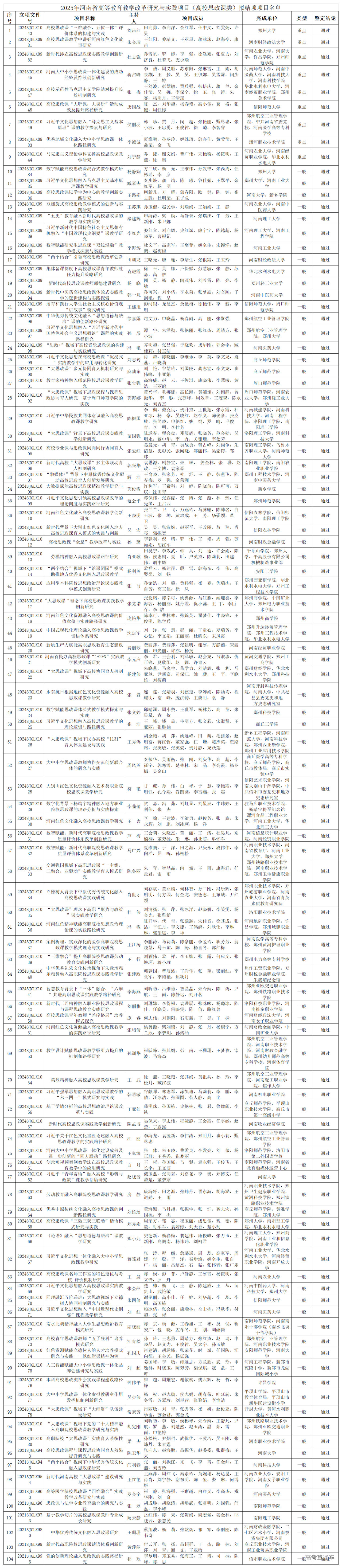 1766737720500528.png fd1d93bb67e84e208f7071e94700cab7_Sheet1.png