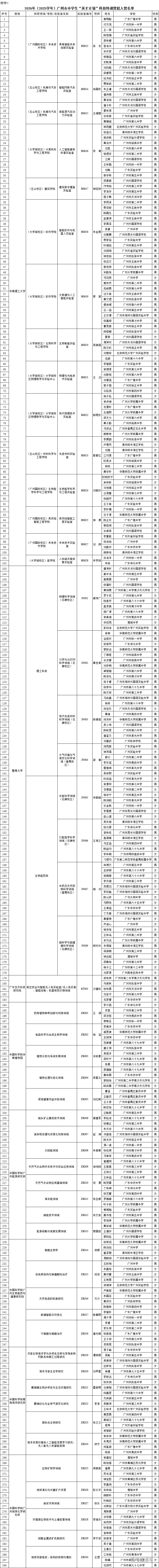 1767003418207237.png fc463e325766970d1b1afaba365cb7ca.png