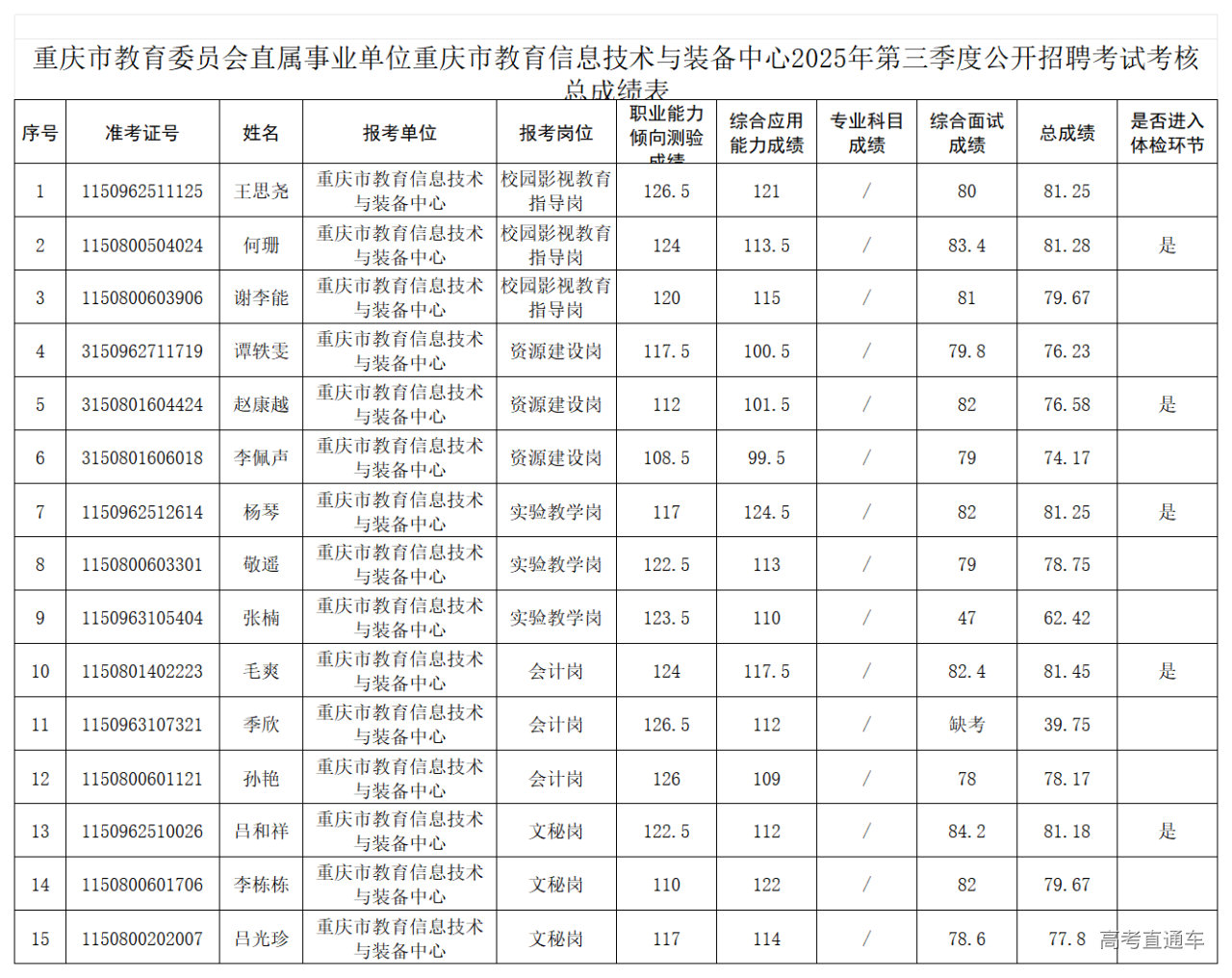 1767085495164798.png P020251230598162543128_Sheet1.png