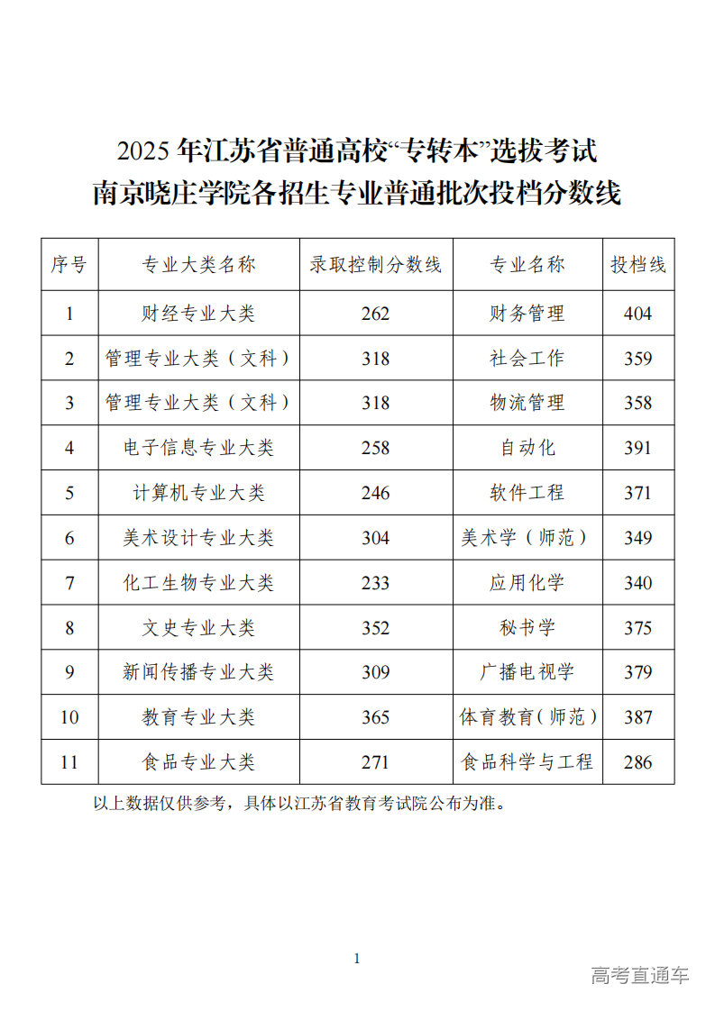 1767494168894008.png 31cc6aec-4367-4301-917a-88311e1156b8_00.png