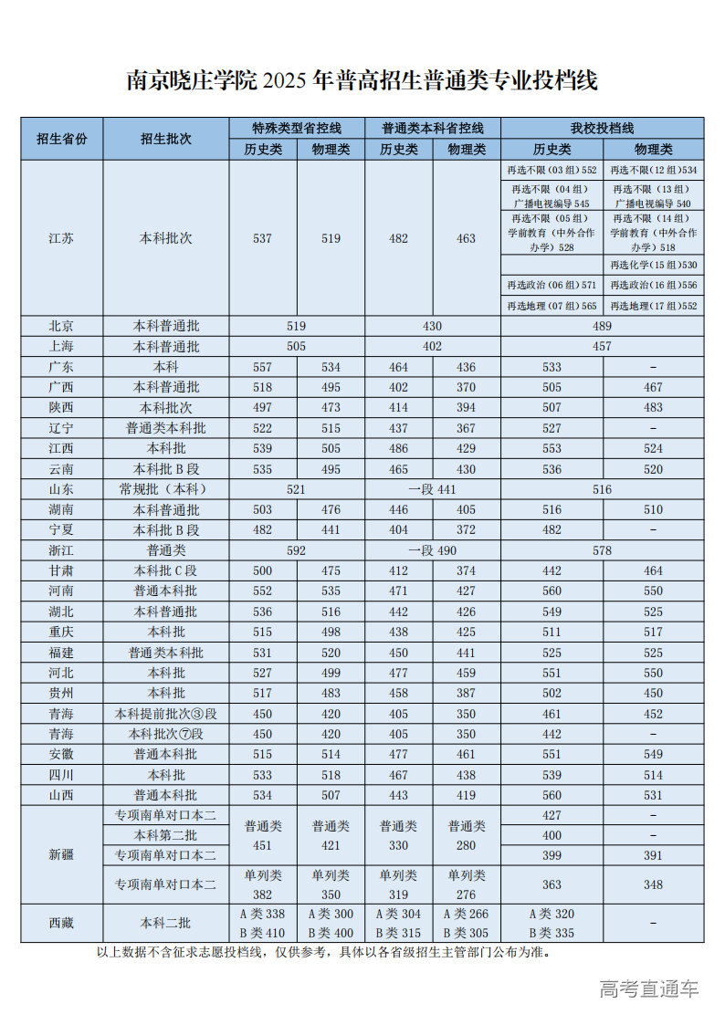 1767497545401129.png e9c1539f-2c1d-4d50-84d1-bce77e3c9347_00.png