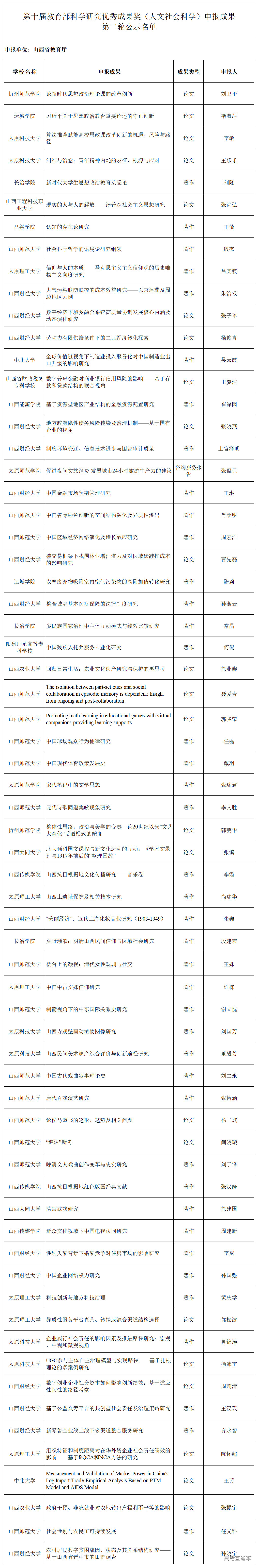 1767520140611029.png P020260104614753104757 (1)_Sheet1.png