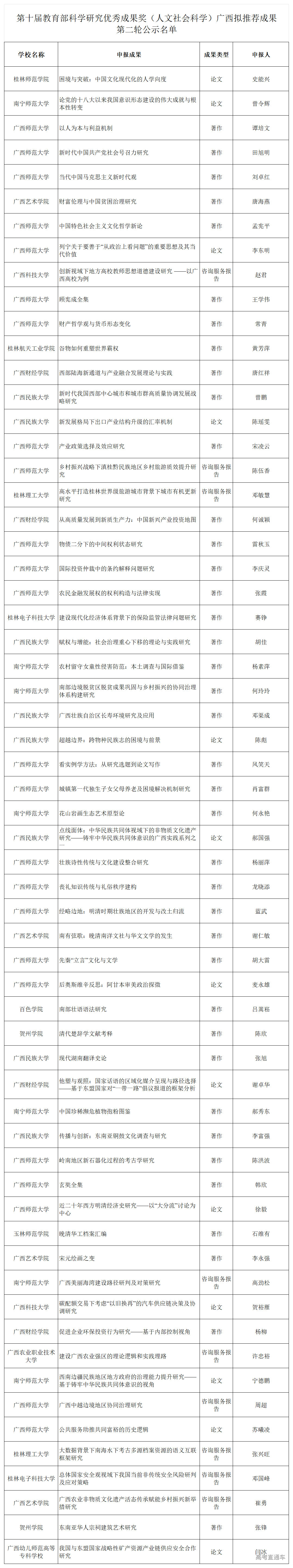 1767520229210420.png P020260104635296728466_Sheet1.png