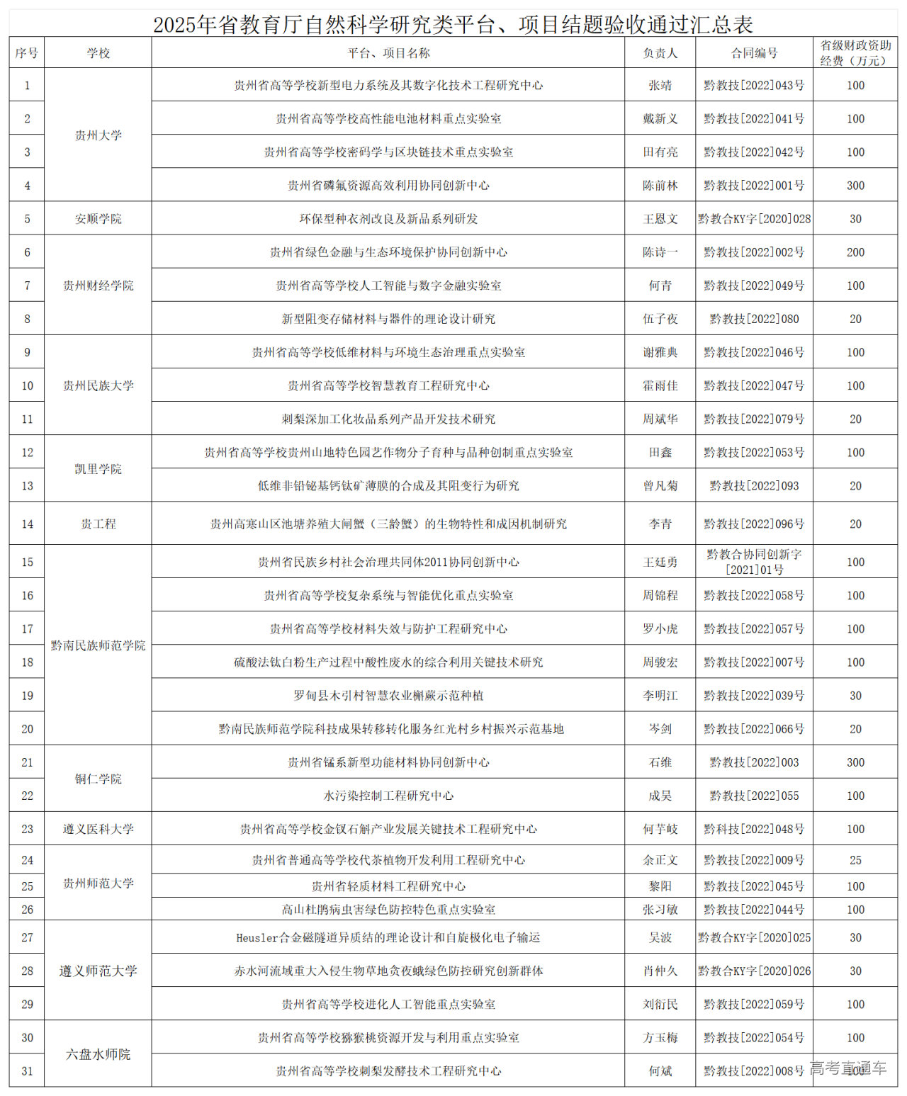 1767583673133639.png P020260105398252177963_Sheet1.png