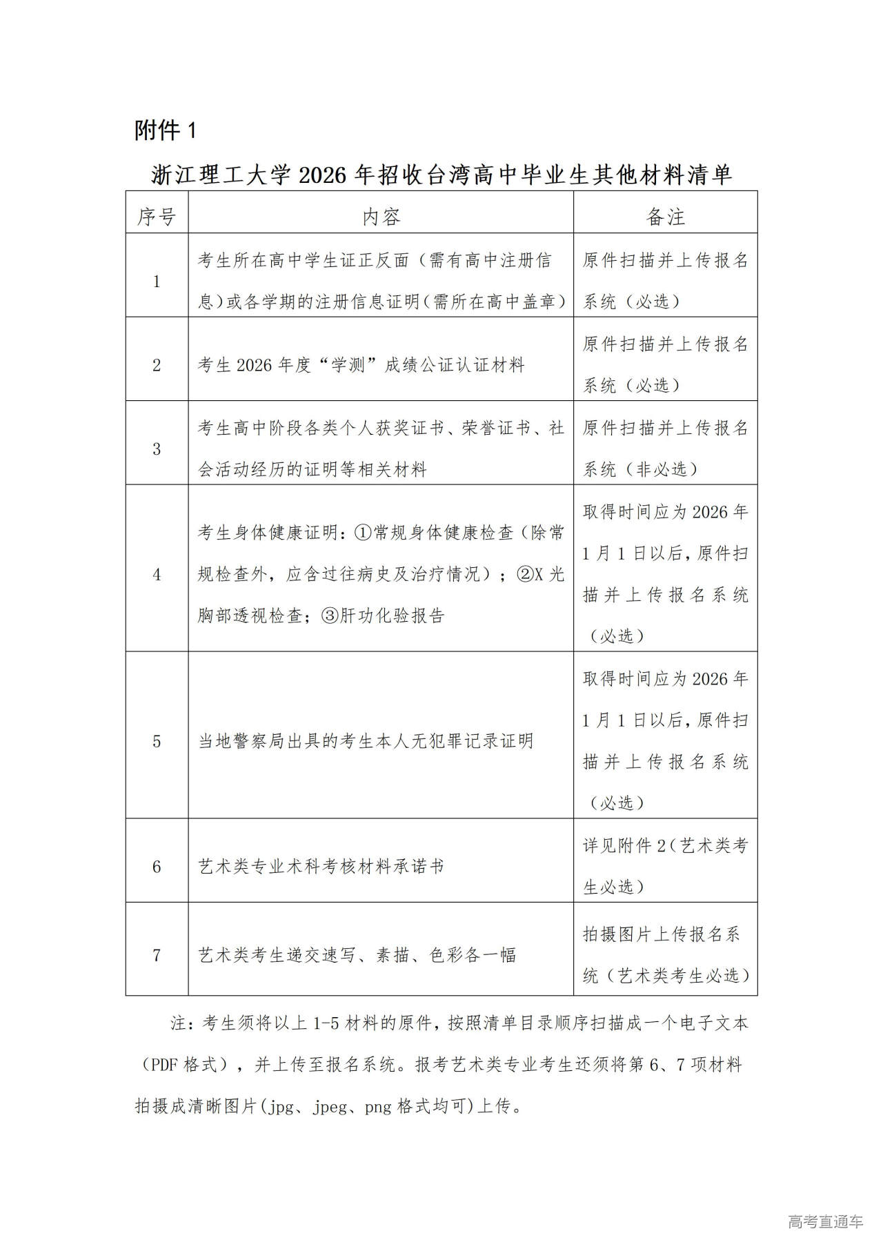 1767585167829039.jpg 附件1浙江理工大学2026年招收台湾高中毕业生其他材料清单_01.jpg