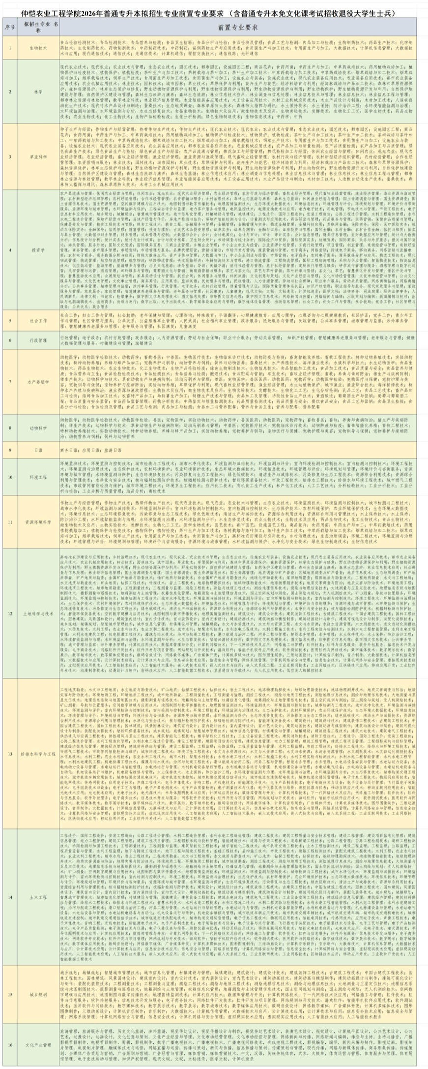 1767595854985950.png gkztcimg.png