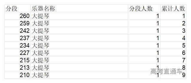 1767666430357533.jpg 大提琴_大提琴.jpg