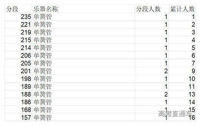 1767666440291975.jpg 单簧管_单簧管.jpg