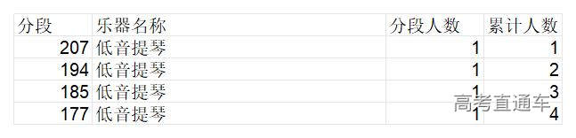 1767666452503076.jpg 低音提琴_低音提琴.jpg