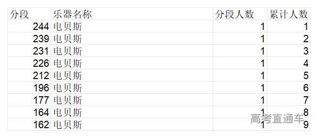 1767666463692104.jpg 电贝斯_电贝斯.jpg