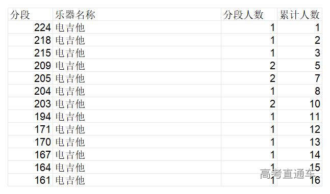 1767666474636675.jpg 电吉他_电吉他.jpg