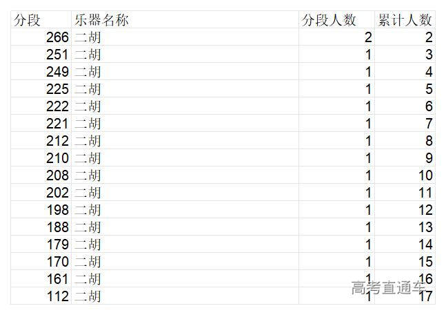 1767666494489354.jpg 二胡_二胡.jpg