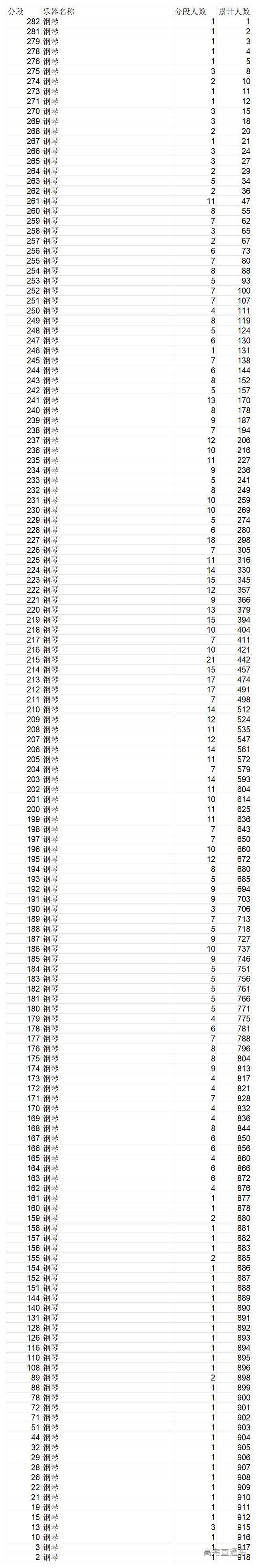 1767666505103716.jpg 钢琴_钢琴.jpg