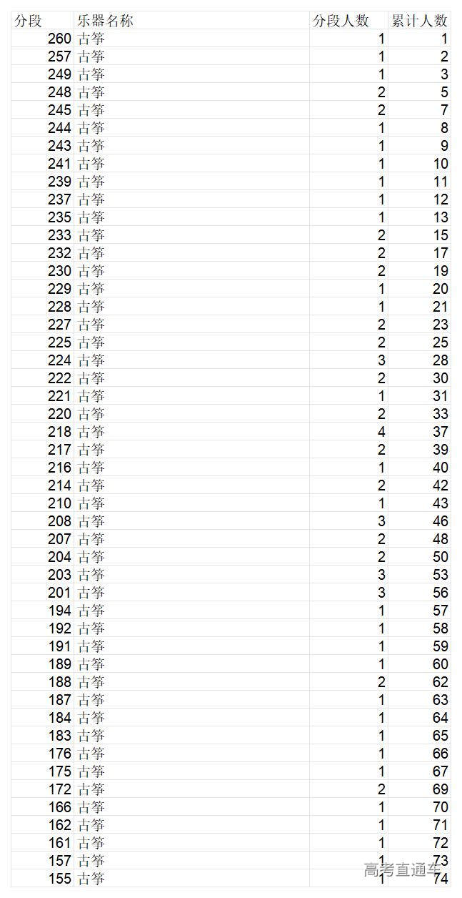 1767666540960472.jpg 古筝_古筝.jpg