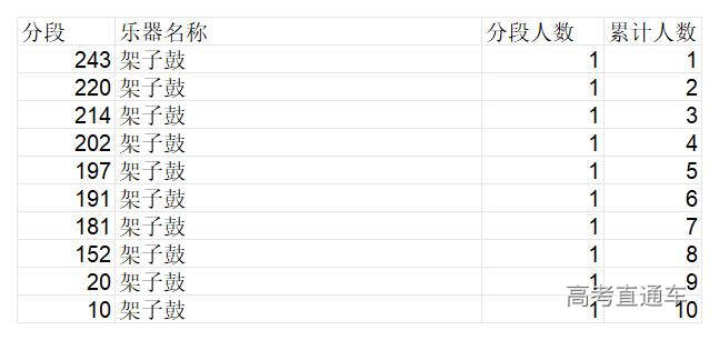 1767666554604849.jpg 架子鼓_架子鼓.jpg