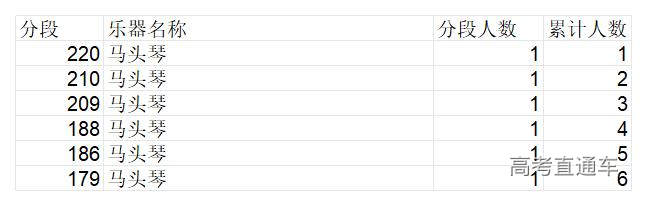 1767666605402861.jpg 马头琴_马头琴.jpg