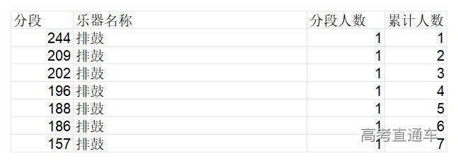 1767666625976206.jpg 排鼓_排鼓.jpg