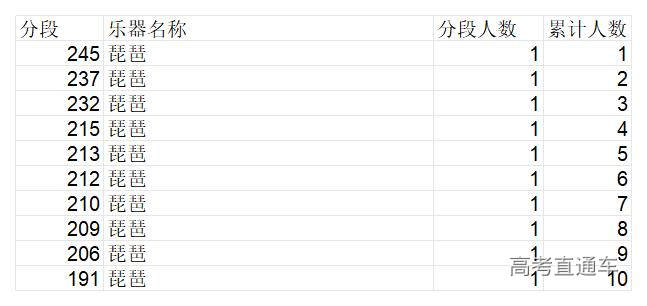 1767666638642814.jpg 琵琶_琵琶.jpg